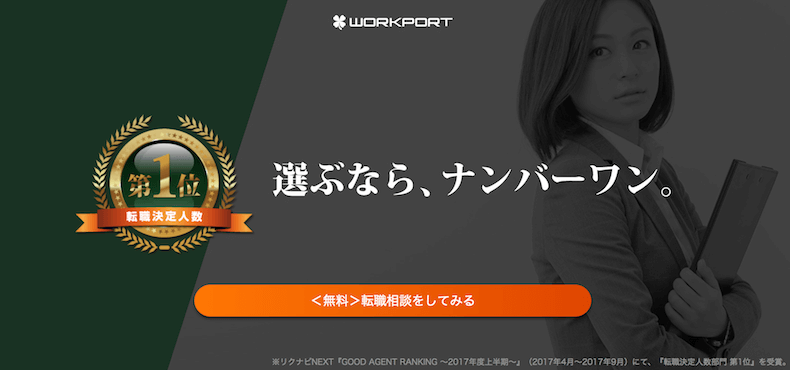 ワークポート