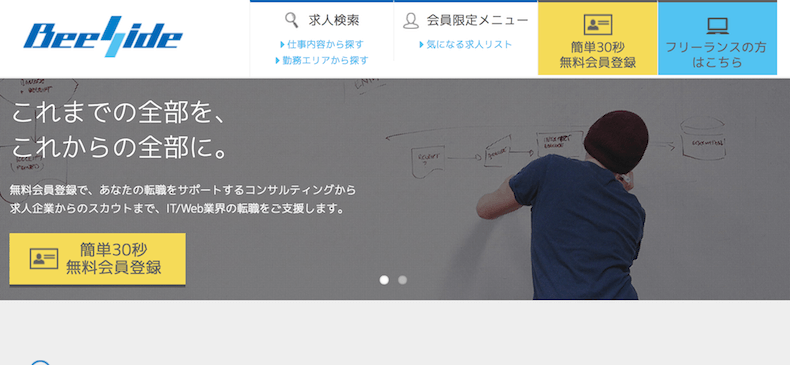 ビーサイド