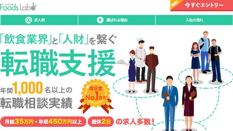 Foods Labo(フーズラボ)